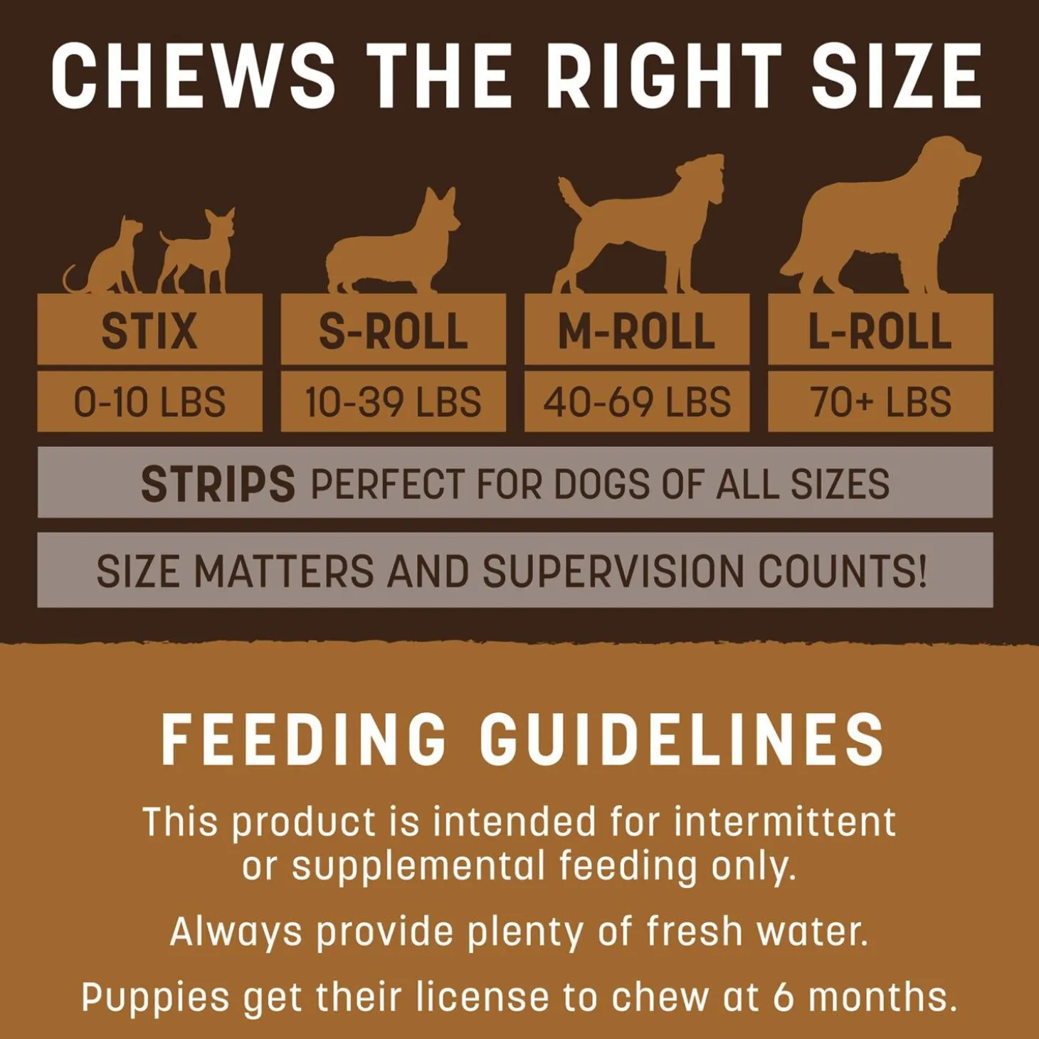 No Hide Strips Venison Recipe Dog Treats