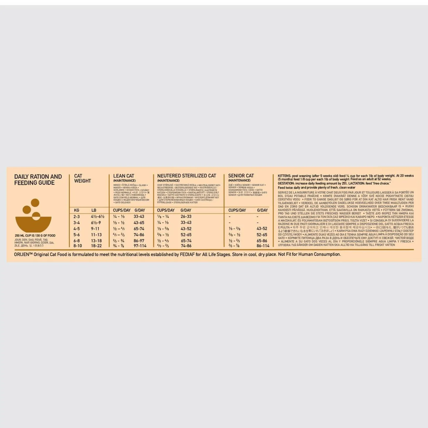 Original Cat Food