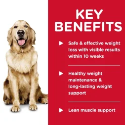 Perfect Weight Chicken & Vegetable Entree Adult Dog Food