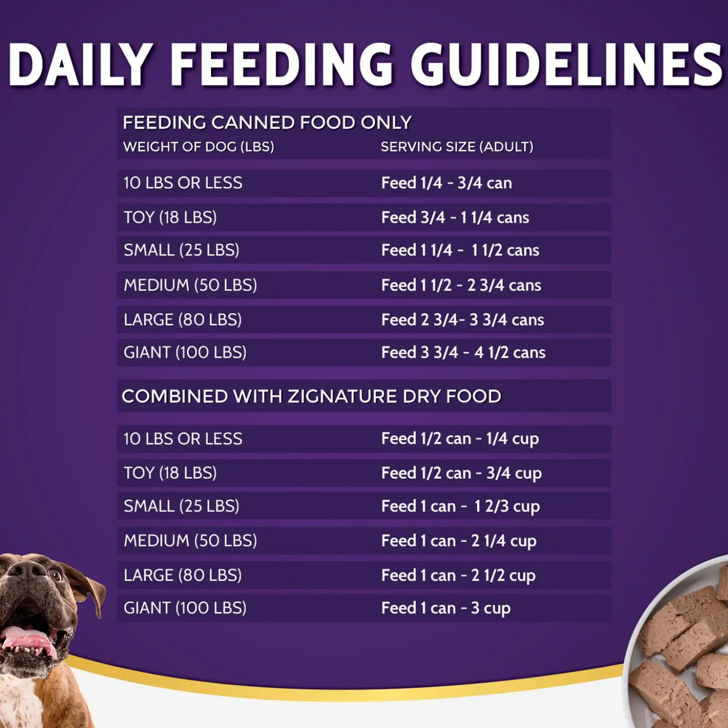 Pork Formula Limited Ingredient Dog Food