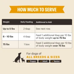 Pour Overs Revive & Restore Chicken & Pumpkin Stew Dog Food Topper
