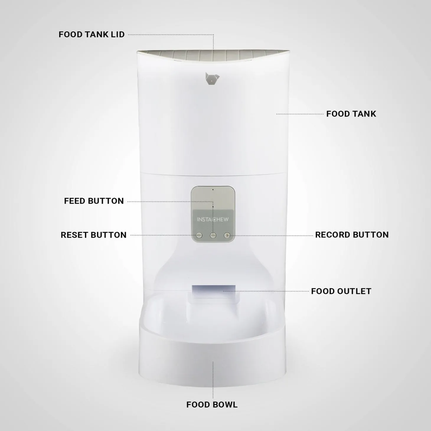 Purechew Max Smart Pet Feeder