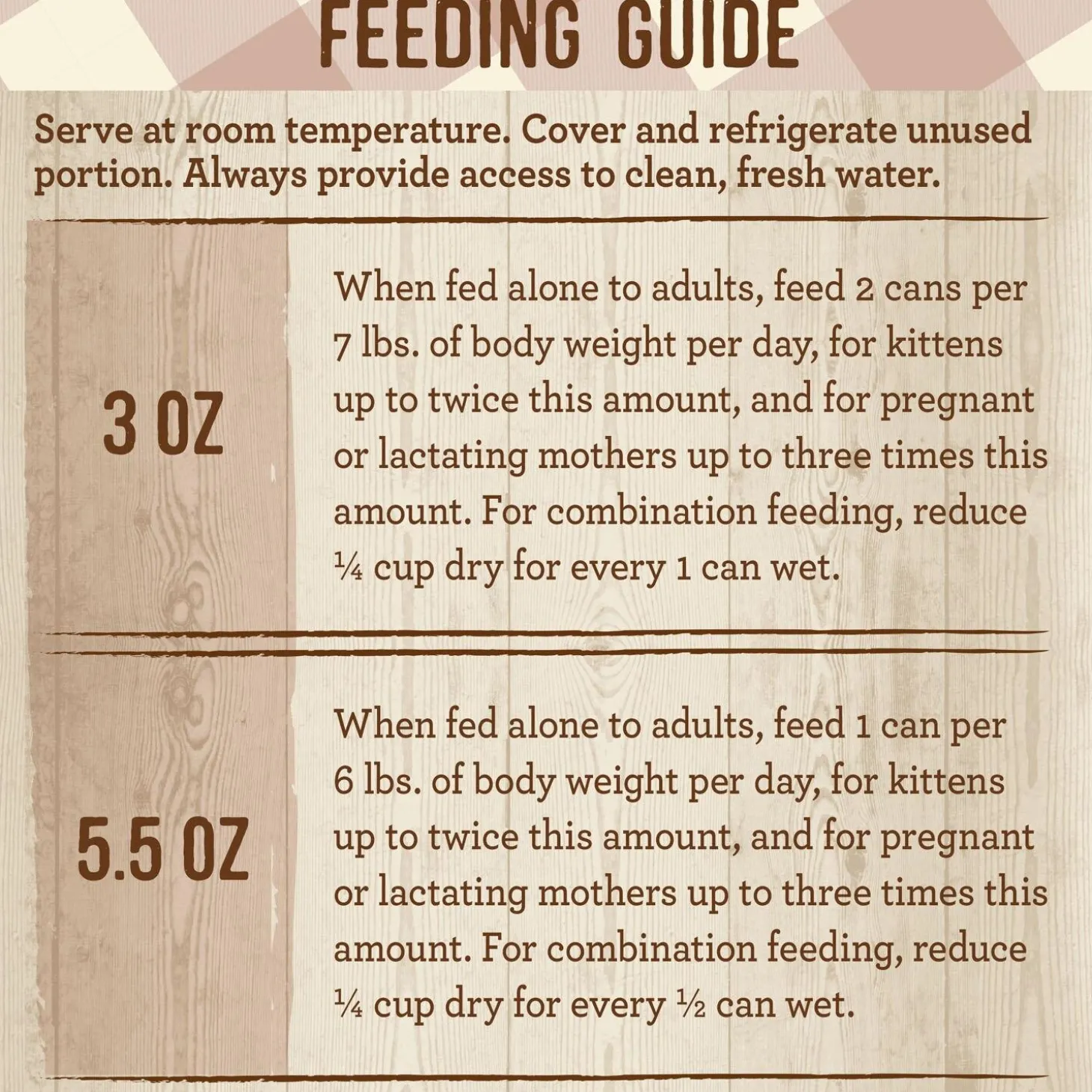 Purrfect Bistro Turkey Pate Recipe Cat Food