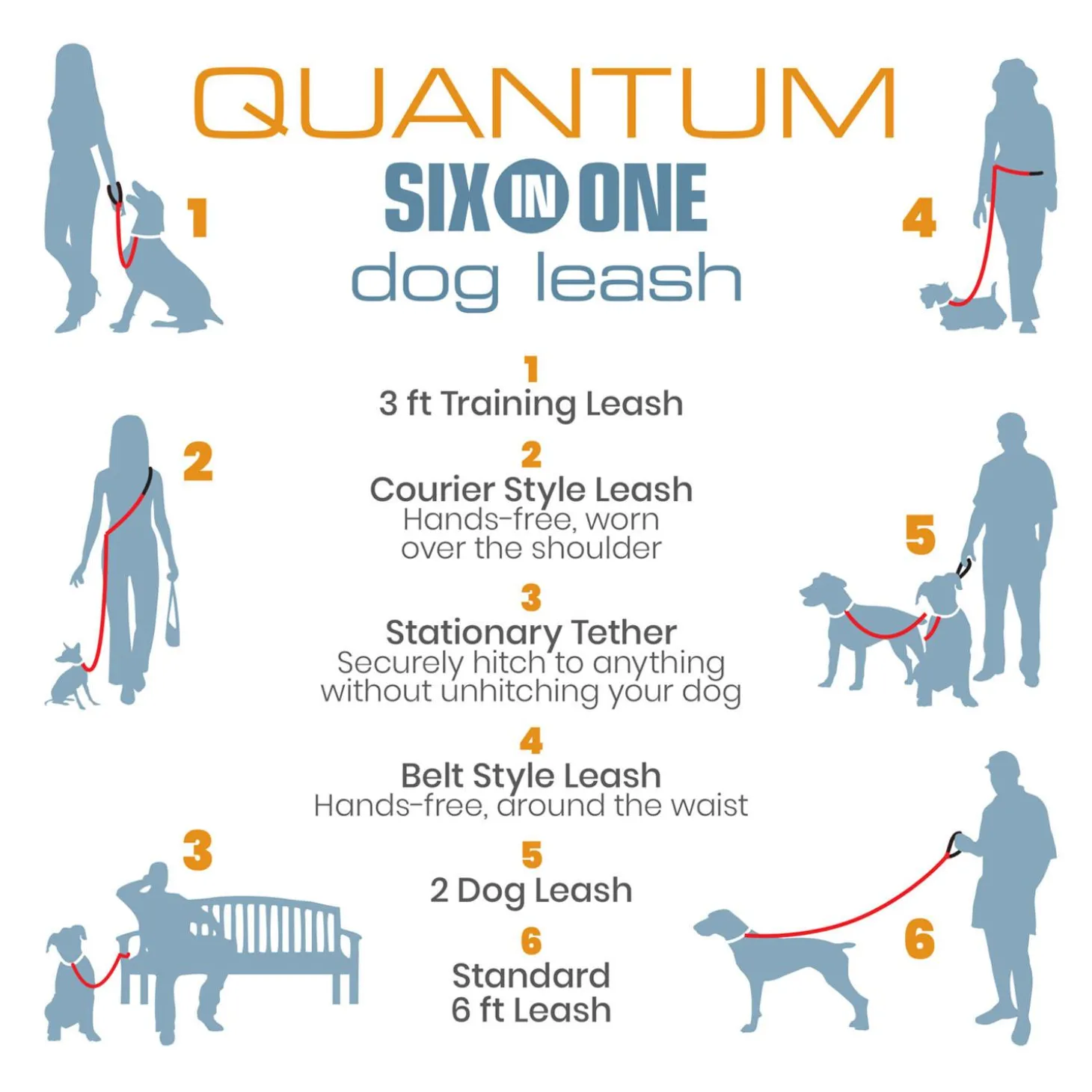 Quantum 1in Orange Dog Leash