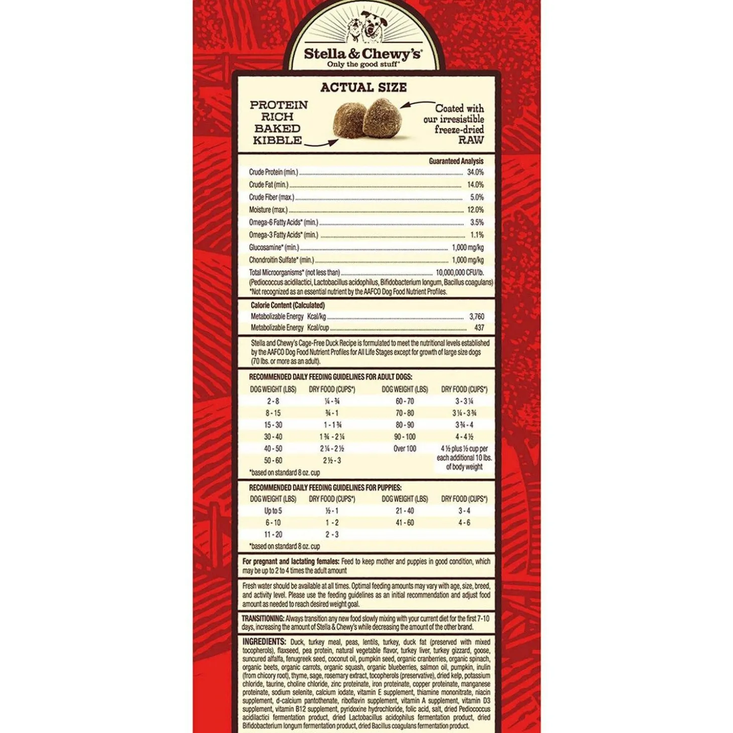 Raw Coated Chicken Recipe Dog Food