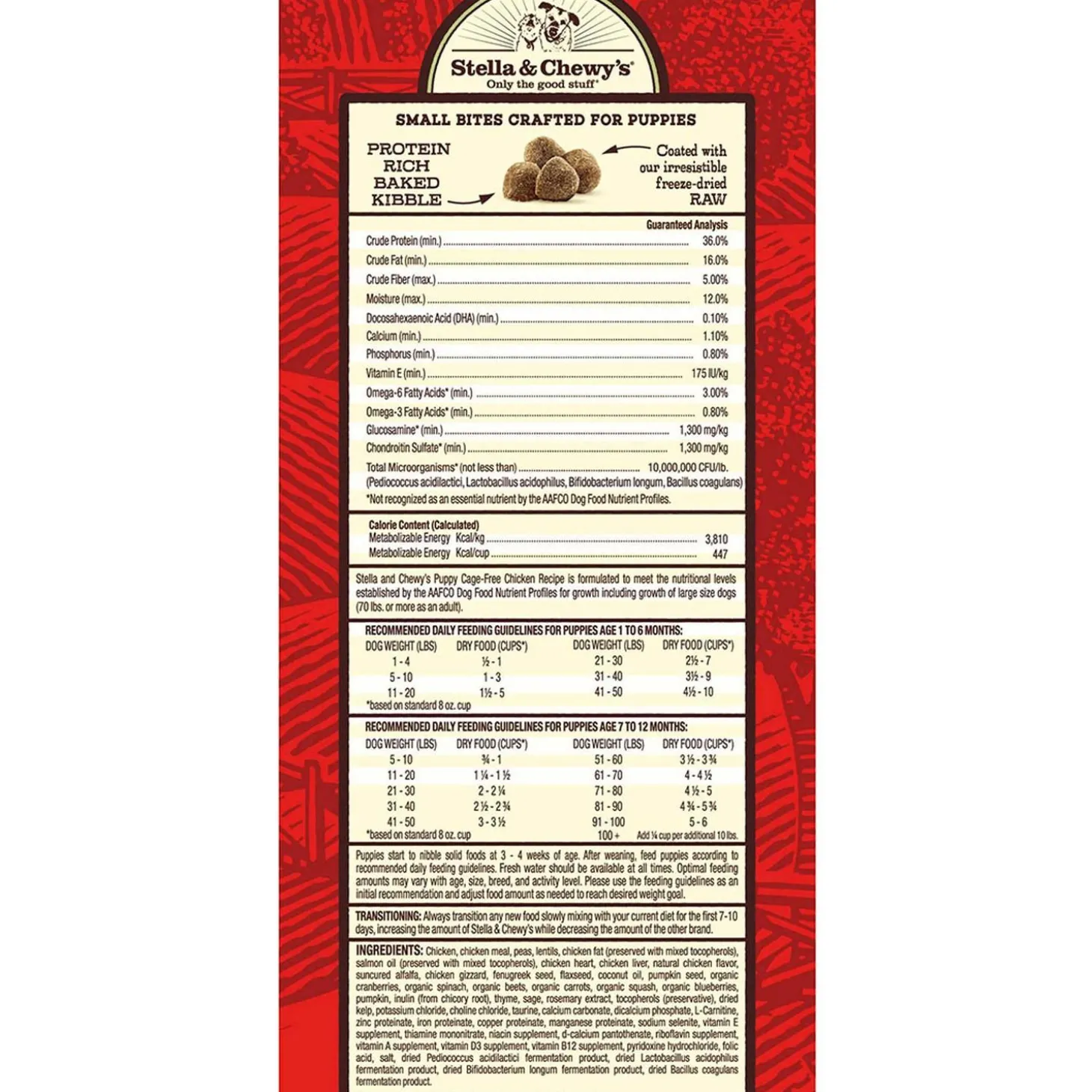 Raw Coated Puppy Chicken Recipe Dog Food