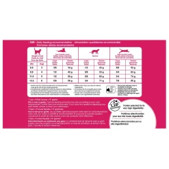 Savor Selective Adult Cat Food