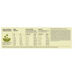 Senior Dog Food