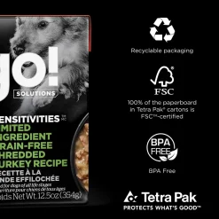 Sensitivities Limited Ingredient Grain-Free Shredded Turkey Recipe Dog Food