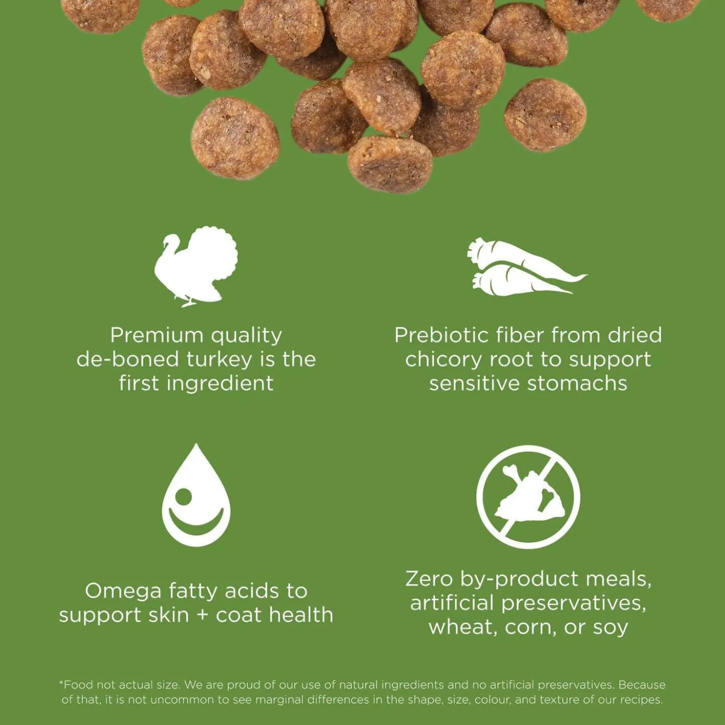 Sensitivities Limited Ingredient Grain-Free Turkey Recipe Dog Food