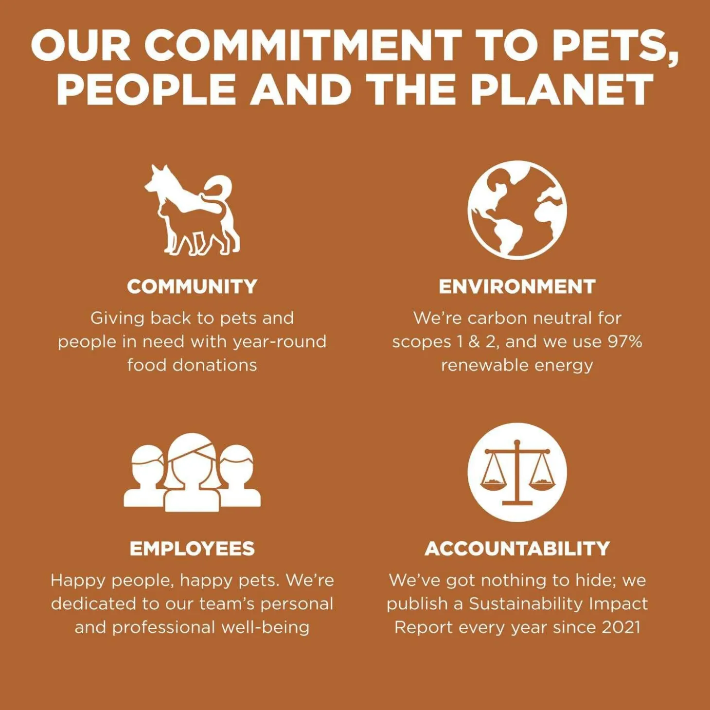 Sensitivities Limited Ingredient Grain-Free Venison Recipe Dog Food