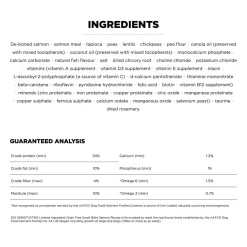 Sensitivities Limited Ingredient Grain-Free Salmon Recipe Small Bite Dog Food