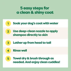 Short Coat 3-in-1 White Tea & Basil Dog Shampoo