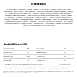 Skin + Coat Care Turkey With Grains Recipe Dog Food