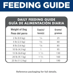Small Paws Chicken Meal & Rice Recipe Adult Dog Food