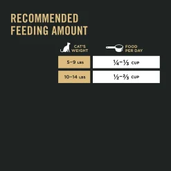 Specialized LiveClear Salmon & Rice Formula Adult Cat Food