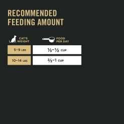 Specialized Urinary Tract Health Chicken & Rice Formula Adult Cat Food