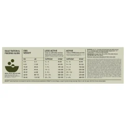Tundra Dog Food
