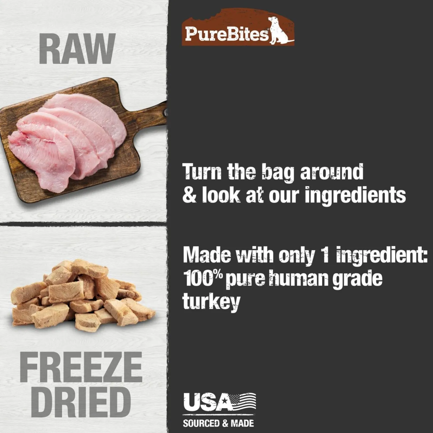 Turkey Dog Treats