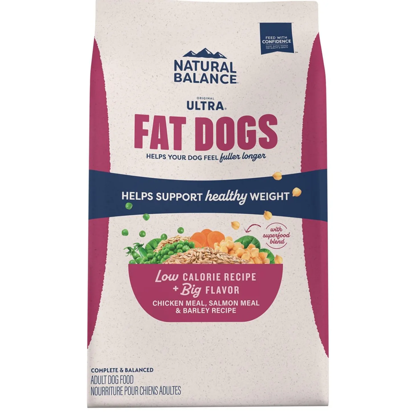 Ultra Fat Dogs Recipe Dog Food