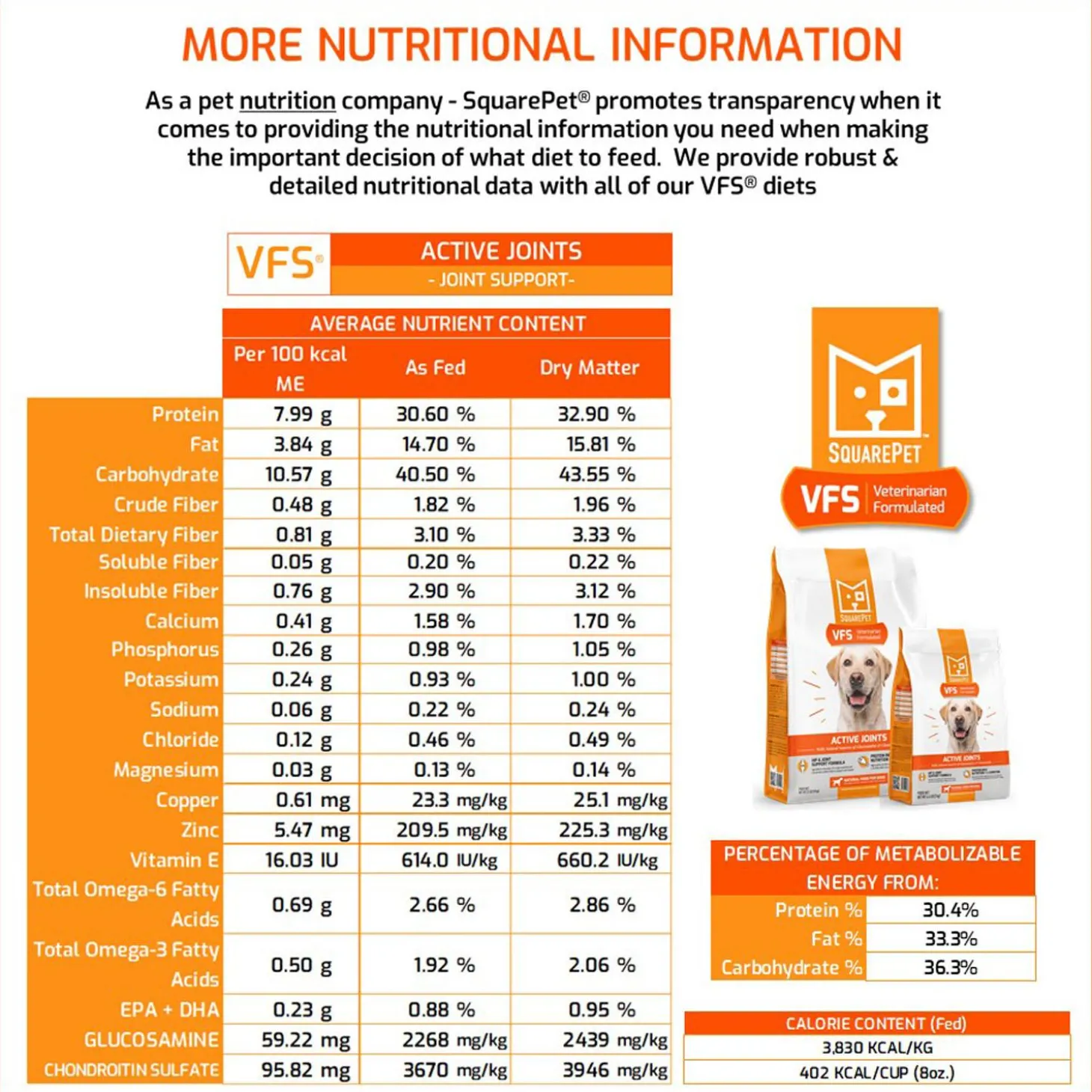VFS Active Joints Hip & Joint Support Formula Dog Food