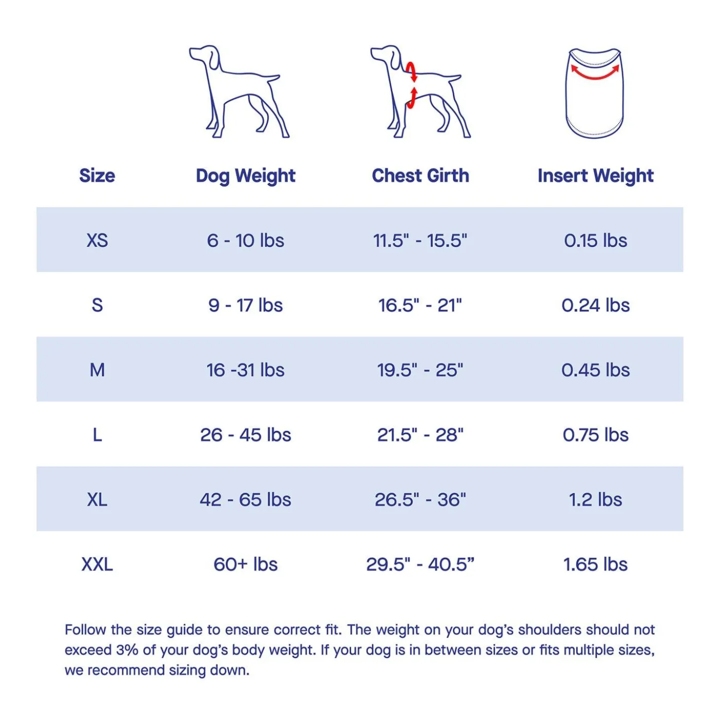 Weighted Blue Calming Vest
