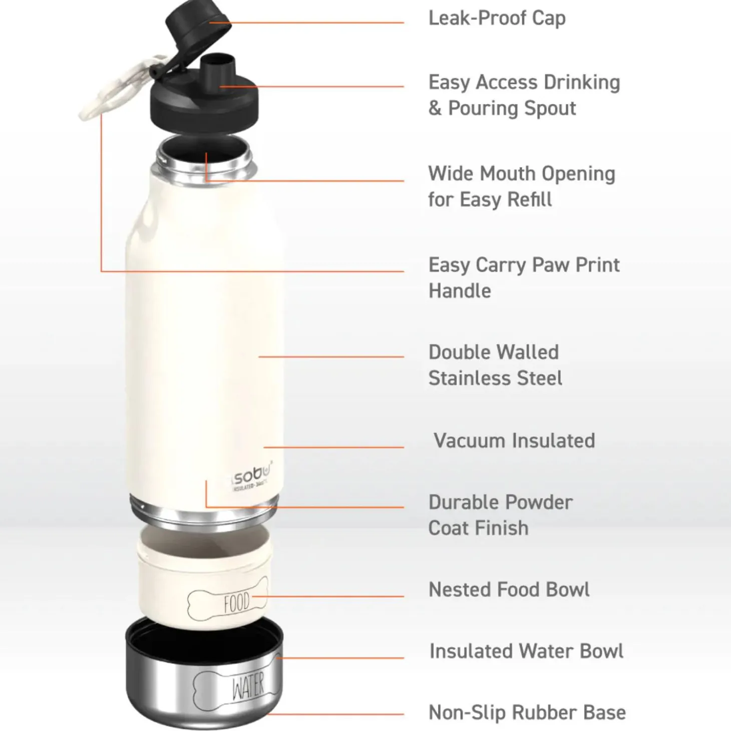 White Buddy Bottle