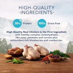 Wilderness Chicken Recipe Kitten Cat Food