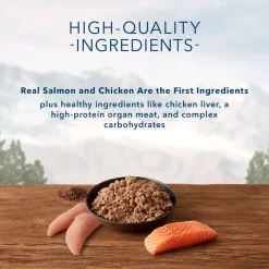Wilderness Salmon & Chicken Grill Recipe Adult Dog Food